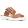 Hush Puppies Womens Dorri Heeled Leather Sandals
